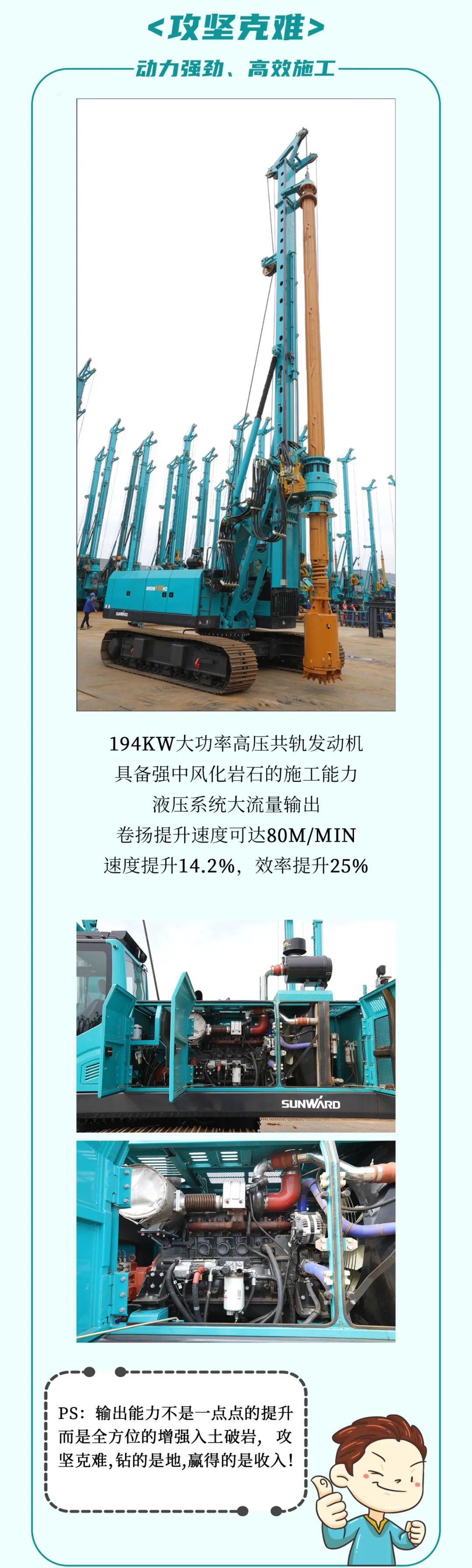 一图读懂 | 效率提升25% ！ca888亚洲城智能又一款铁甲重器助力大国基建