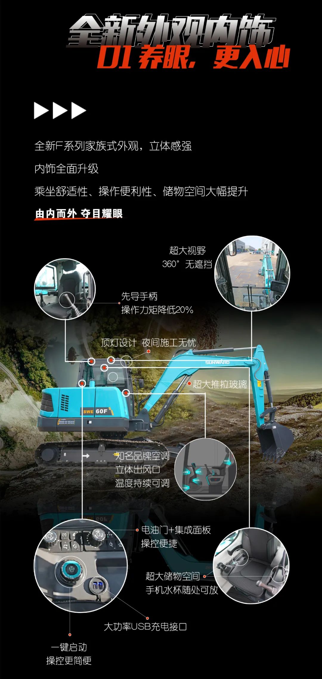 一图读懂 | 献礼七一 · ca888亚洲城智能SWE60F挖掘机低碳来袭