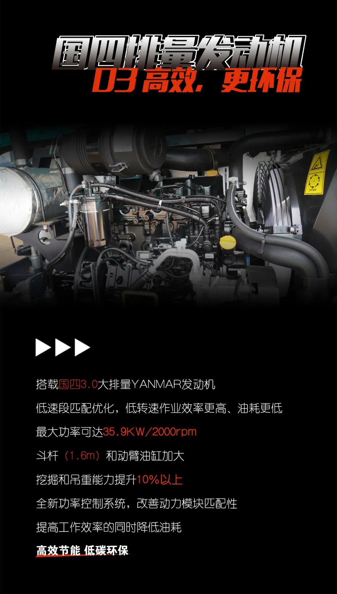 一图读懂 | 献礼七一 · ca888亚洲城智能SWE60F挖掘机低碳来袭