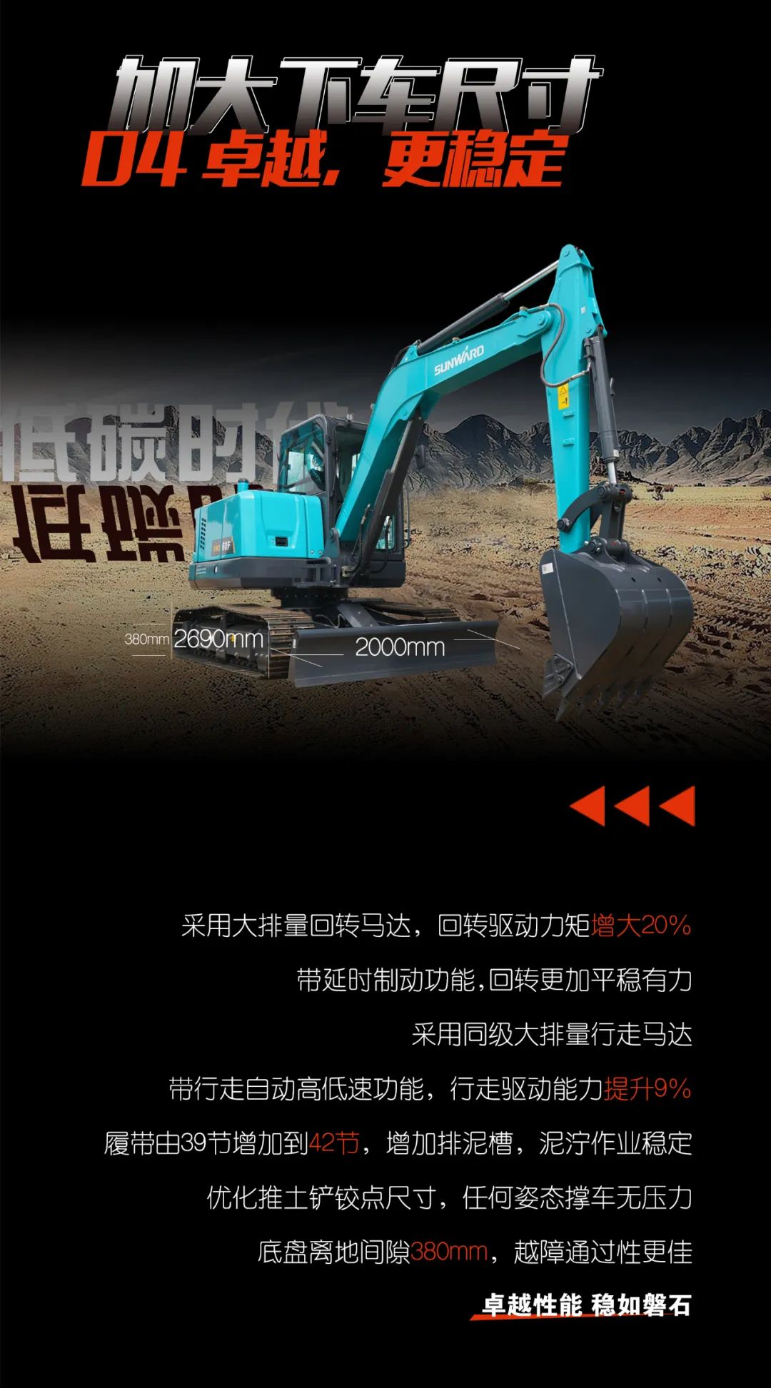 一图读懂 | 献礼七一 · ca888亚洲城智能SWE60F挖掘机低碳来袭