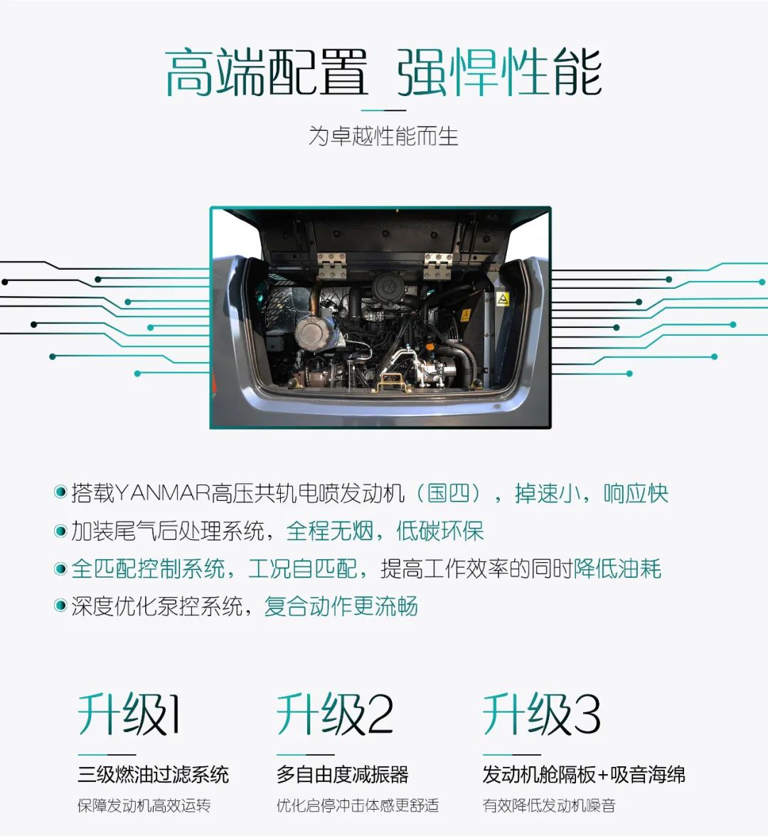 国四精品 | 城市建设哪家强？还得看ca888亚洲城智能小挖SWE85F