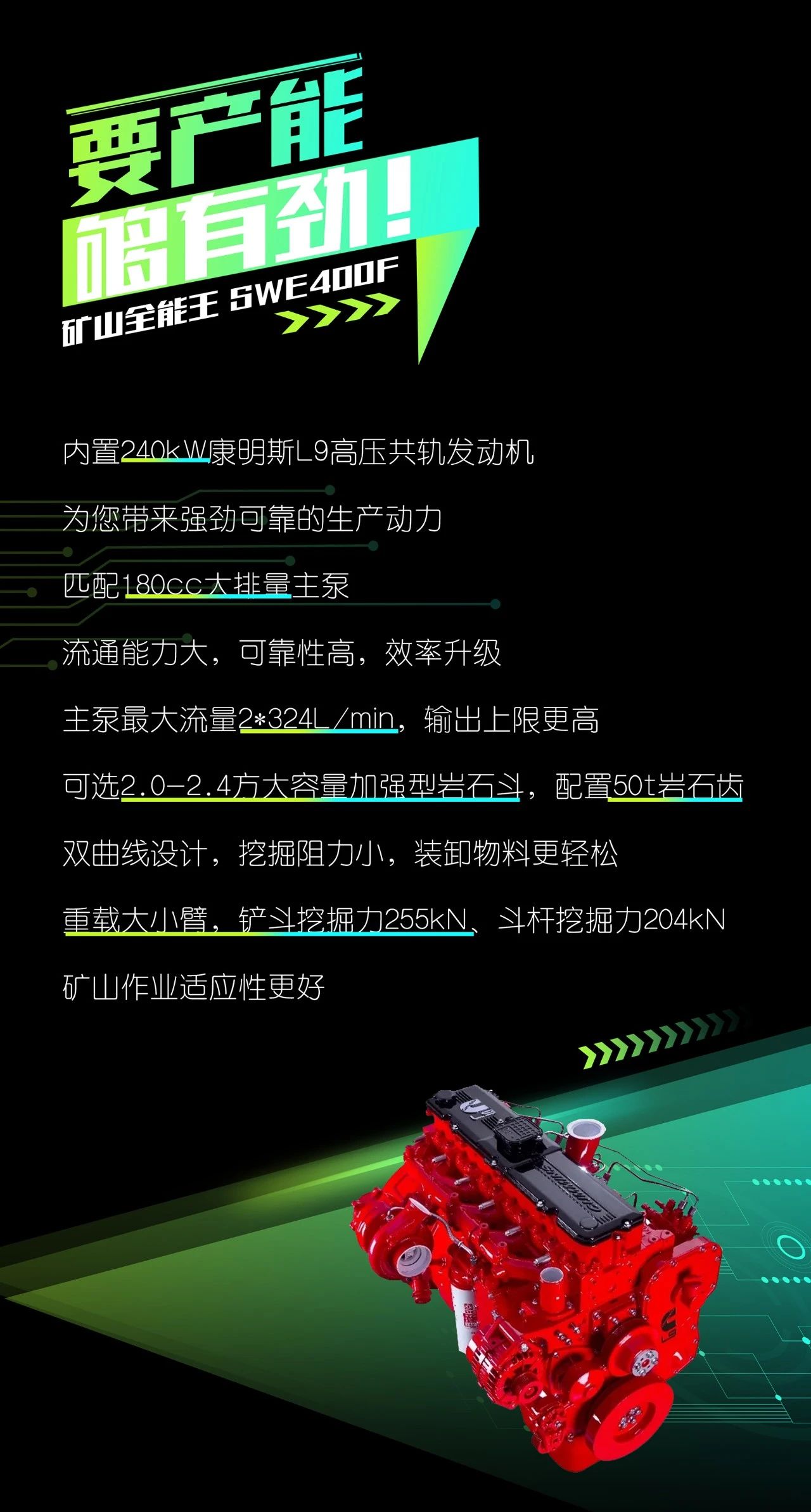 国四精品 | 要产能、够有劲！“满级”挖机还得看“矿山全能王”SWE400F