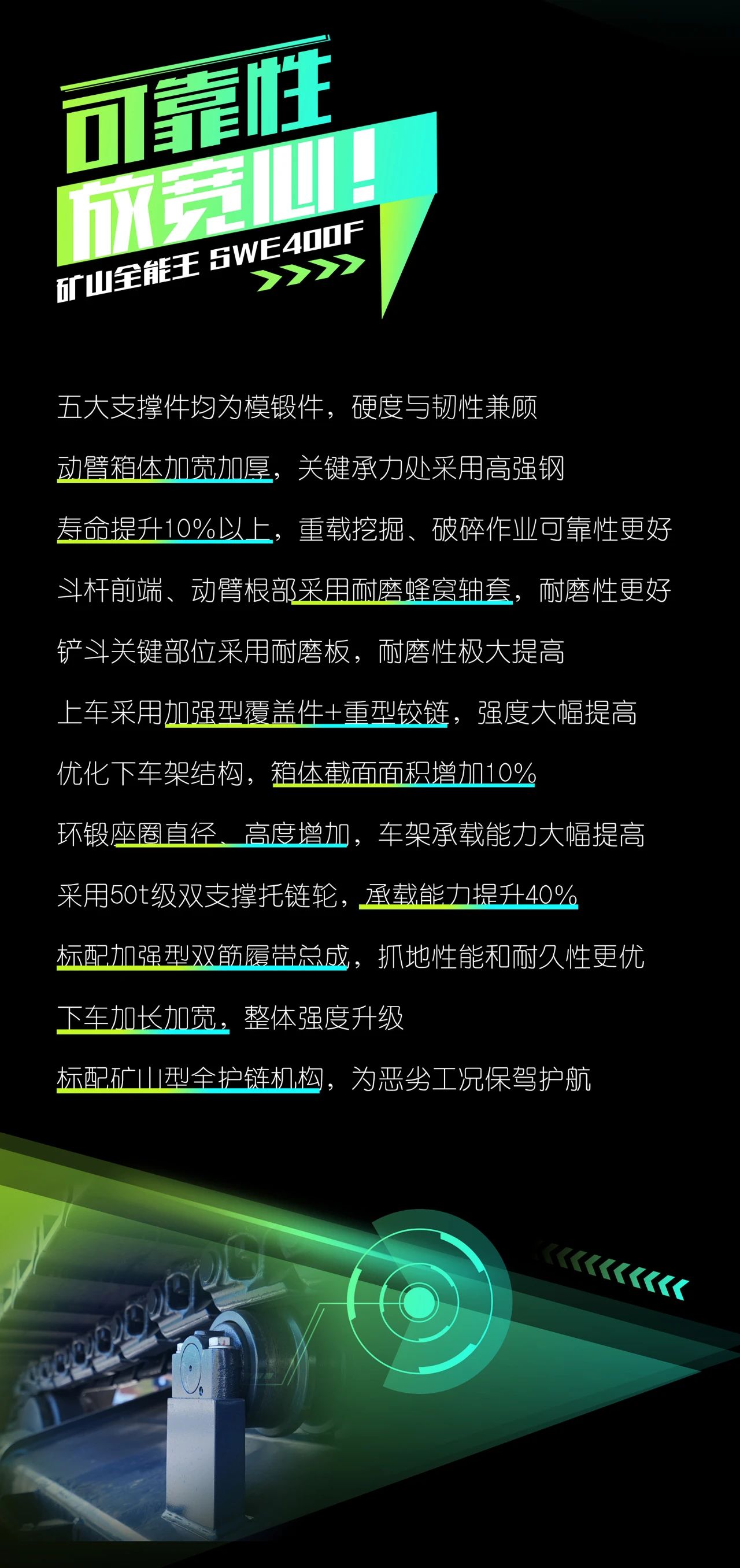 国四精品 | 要产能、够有劲！“满级”挖机还得看“矿山全能王”SWE400F