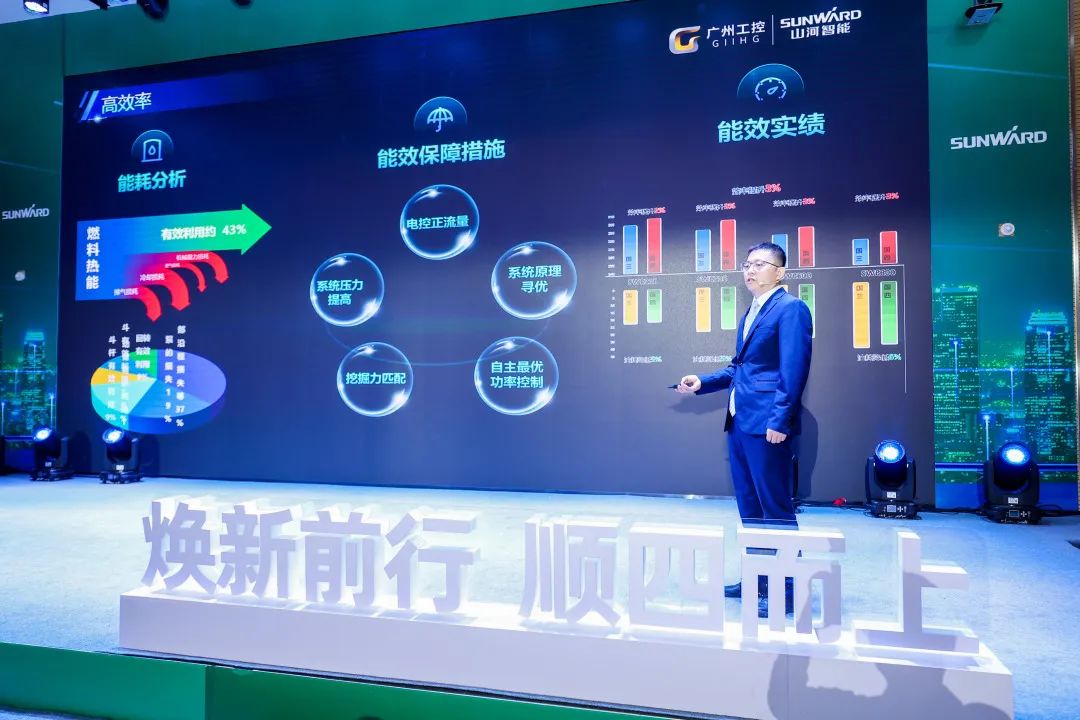 助力“双碳”目标！ca888亚洲城智能集中发布F系列国四挖掘机