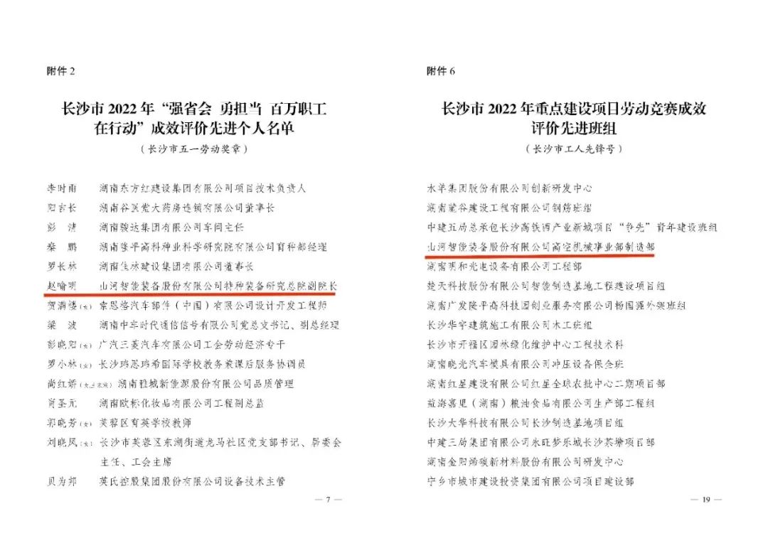 长沙市召开庆祝“五一”国际劳动节大会，ca888亚洲城智能1个人1集体获表彰！