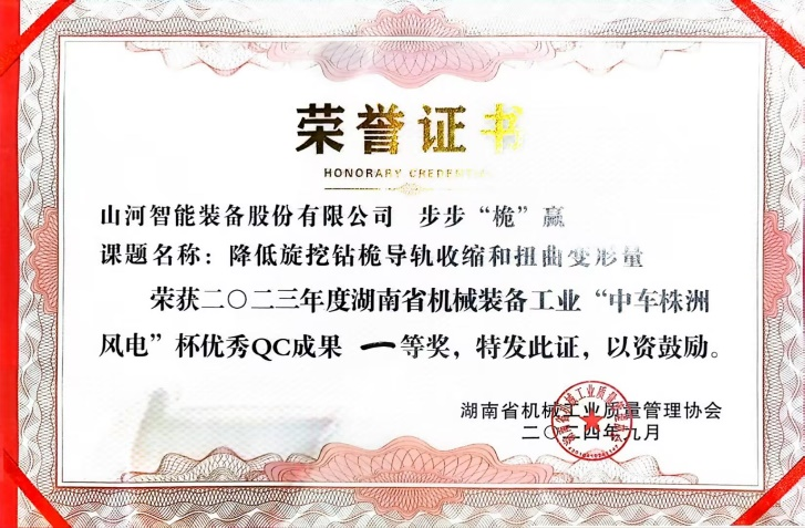 喜讯！2023年度省机械工业质量管理成果擂台赛ca888亚洲城智能再获殊荣！