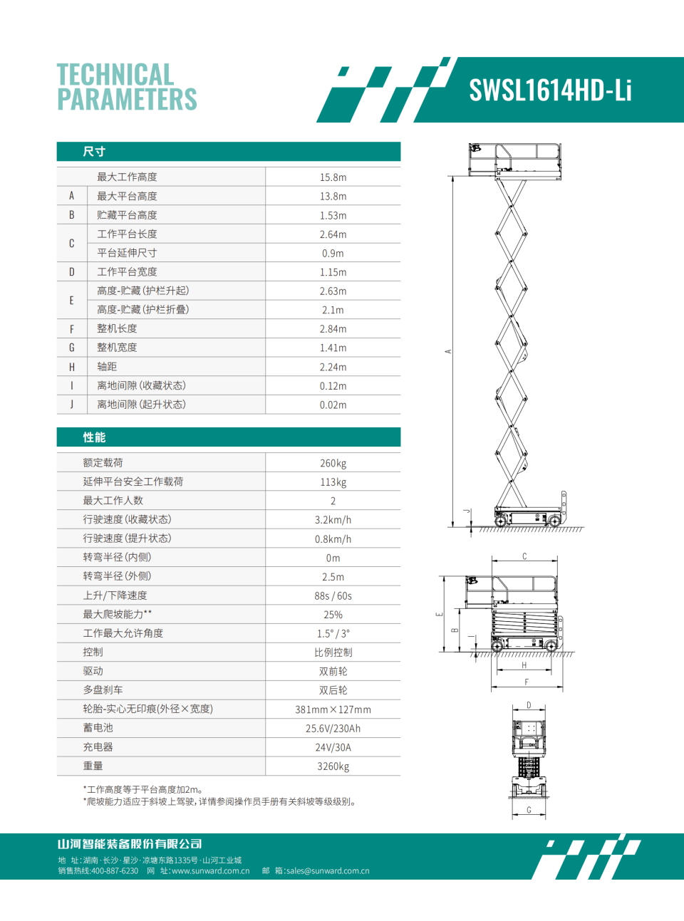 SWSL1614HD-Li 电动剪叉式高空作业平台