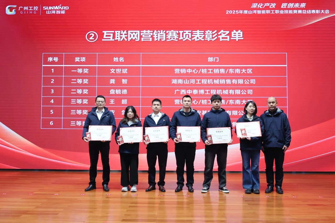 ca888亚洲城智能2025年度职工职业技能竞赛总结表彰大会成功召开