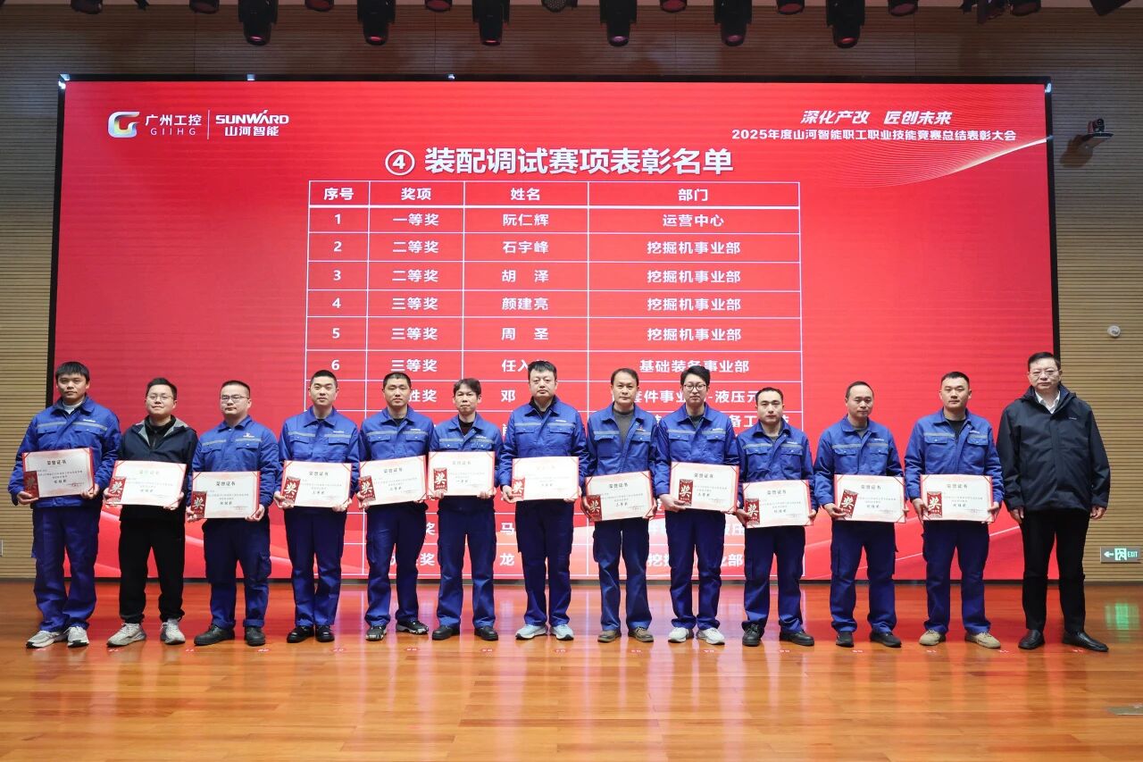 ca888亚洲城智能2025年度职工职业技能竞赛总结表彰大会成功召开