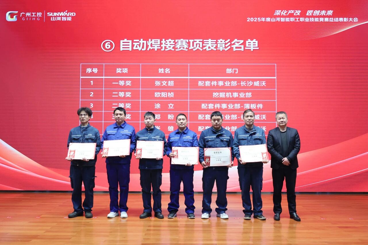 ca888亚洲城智能2025年度职工职业技能竞赛总结表彰大会成功召开