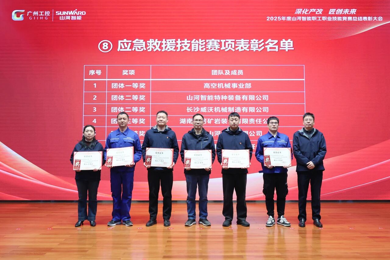 ca888亚洲城智能2025年度职工职业技能竞赛总结表彰大会成功召开